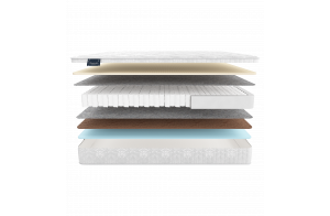 Двусторонний матрас Castello (Кастелло) от Materlux